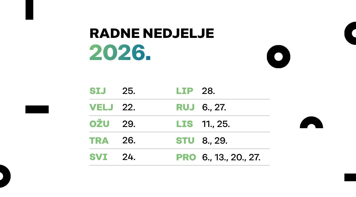 Radne nedjelje u 2026.